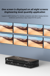 Fjgear ตัวแยกวิดีโอ8พอร์ต <span class=keywords><strong>HDMI</strong></span> แบบมืออาชีพ | ทำซ้ำแหล่งที่มา4K UHD (3840x2160) กับผนังวิดีโอ8หน้าจอ - Product Image 3