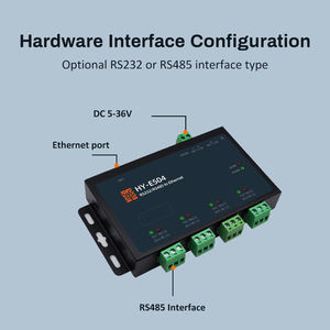 Conversor RS485 RS232 para <span class=keywords><strong>Ethernet</strong></span> Modbus para <span class=keywords><strong>Ethernet</strong></span> Gateway Modbus RTU para TCP Servidor de Dispositivos Seriais Quatro Portas Seriais 85/RS232 - Product Image 3