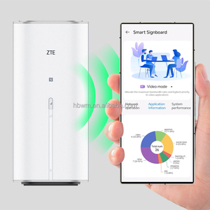 เราเตอร์ไร้สาย ZTE 5G-A CPE G5 Ultra MC8531 Wi-Fi 7 Tri-bands Be19000 รองรับ 4x4 MIMO ใช้งานได้ 384 ผู้ใช้ พอร์ตคู่ 2.5GE รองรับ 5G 4G ซิม โมเด็มสำหรับใช้งานที่บ้าน - Product Image 2