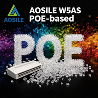Direct usine AOSILE W5AS comme pont réactif : Liaison parfaite POE/PP avec PET/PBT/PC pour alliages haute performance