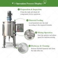 Cuve de mélange chauffante en acier inoxydable pour cosmétiques et sirops, 300 litres, 5000 litres, 20000 litres, pour lotion, prix