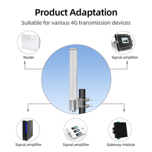 هوائي خارجي عالي الكسب 12DBI 5.8G LoRa/LPWAN مضخم خارجي 100 واط مدى طويل 100 متر أقل من 1.5 VSWR لأجهزة توجيه 5G/4G عمودي - Product Image 5