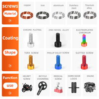 Vis métriques à tête hexagonale en acier inoxydable SS316 A2 70 ASTM A354, filetage grossier/fin, zinguées, sur mesure en usine, M6 à M30, pour la vente en gros