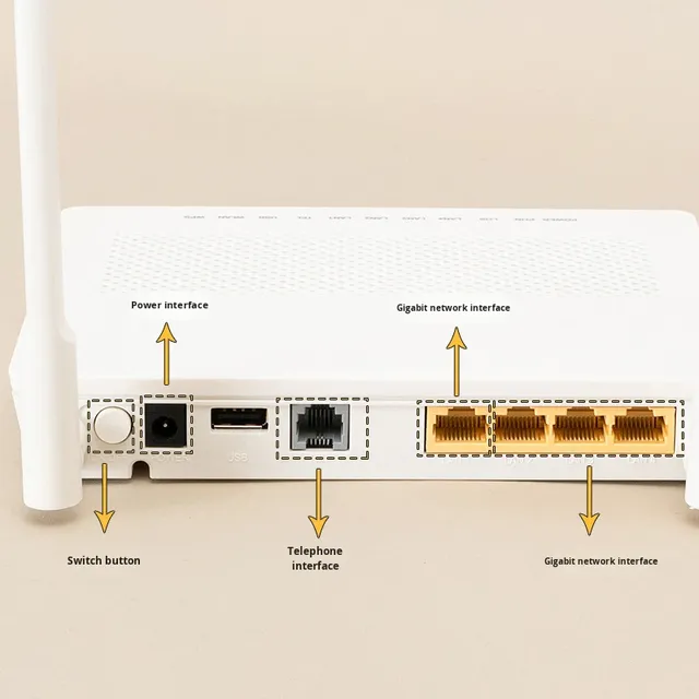 8546M Gigabit Optical Modem with 3 Hundred-Megabit Ethernet Ports 1 Telephone Port Wireless WIFI Fiber Compatibility