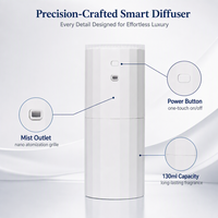 Diffuseur de parfum mural 130ml WiFi Bluetooth App 3 minuteurs Anti-séchage Moins de 30dB 100-240V Prise US EU UK Hôtel Maison OEM Blanc