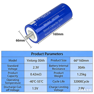 Elektrikli Bisiklet Lifepo4 Lifepo4 Pil Güneş Enerjisi Pili 72v Lityum Pil Paketi Lifepo4 Pil Hücresi Lityum Pil Talaria - Product Image 6