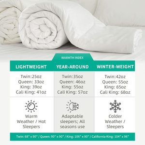 Customizable <strong>King</strong> <strong>Size</strong> White Goose <strong>Duck</strong> <strong>Feather</strong> Down Filled Bedding Comforter <strong>Duvets</strong> Solid &amp; Vintage Pattern for Home &amp; Hotel - Product Image 6