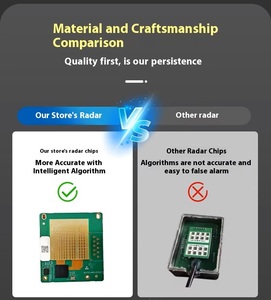 77Ghz cảm biến xe BSD bsm Radar điểm mù phát hiện giám sát gương chỉ số ánh sáng báo động cảnh báo âm thanh lca thay đổi làn đường hỗ trợ - Product Image 4