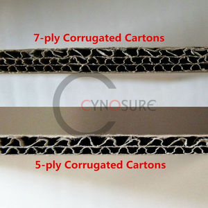 Lavabo Cuadrado de Cerámica Blanca de Varios Tamaños, Lavabo Portátil - Product Image 6