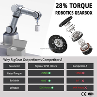 Módulo de Articulación Robótica de Precisión, Motor Reductor de Engranajes Cicloides para Robot Biónico y Brazo Robótico, Producto Personalizado, I+D, Fábrica de Origen