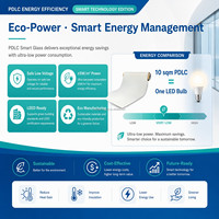 PDLC-Fensterfolie Elektrische Verdunkelungsfolie Intelligente Jalousie Elektrische Glastönungsfolie PDLC-Folie auf Rolle Schaltbare Sichtschutz-Fensterfolie