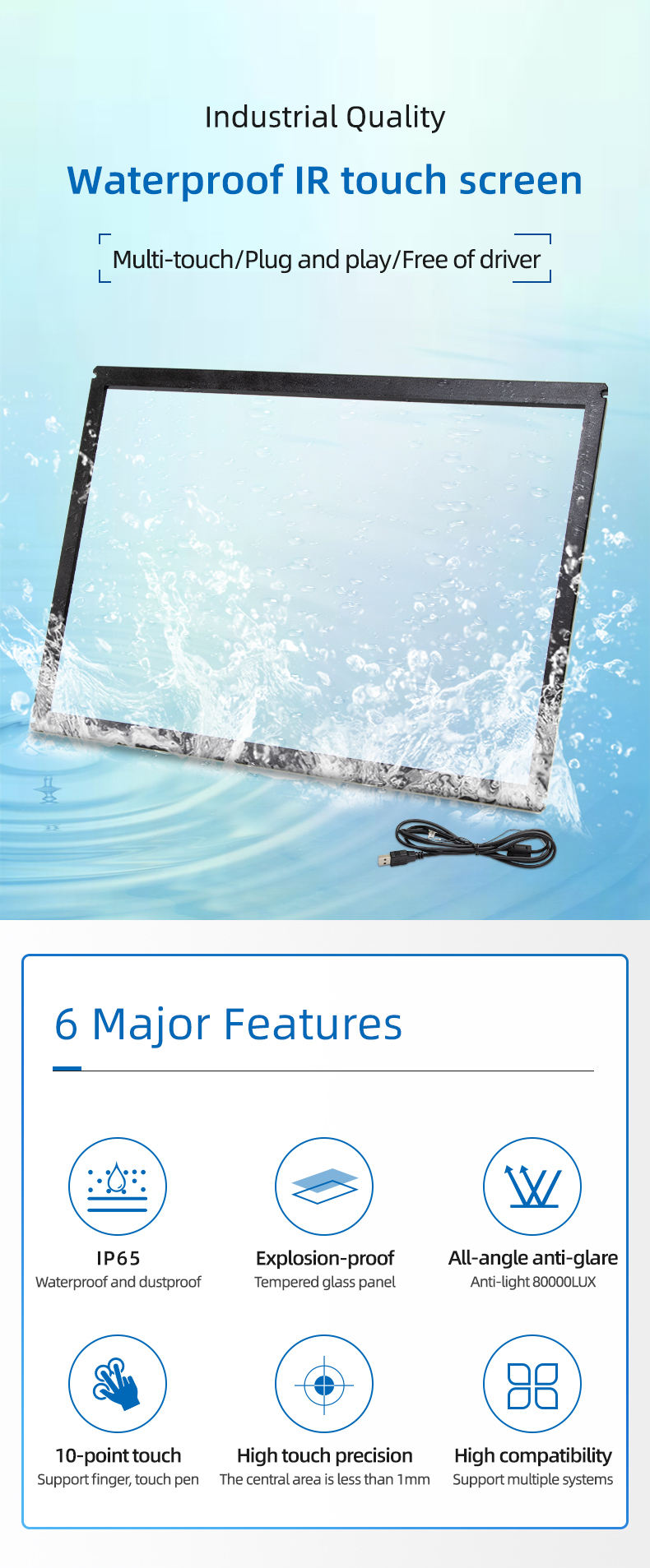 IP66 Industrial Waterproof USB Plug Aluminum Frame