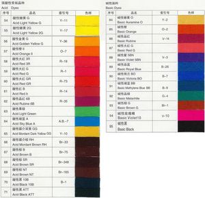 एसिड पीला 36 एसिड सोना पीला <span class=keywords><strong>g</strong></span> रेशम डाई ऊन डाई ऊन डाई - Product Image 3