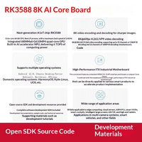 Carte de développement RK3588, NPU 6TOPS, 8 cœurs 8nm, 8K, pour affichage numérique, écrans intelligents, IA de périphérie et robotique OEM/ODM