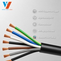Câble d'alimentation multiconducteur RVV de haute qualité 0,75 mm² 1,5 mm² 2,5 mm² Câble flexible en PVC Fil de cuivre toronné pour câblage de sécurité domestique