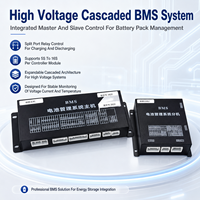 Système de gestion de batterie industrielle ECBMS, pack de batteries BMS, Power Bank PCBA 64S EC-HV-MC1+EC-HV-SC3+écran LCD 4,3 pouces prenant en charge CAN RS485