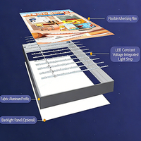Boîte à lumière publicitaire rectangulaire pliable en aluminium avec cadre SEG en tissu et éclairage LED