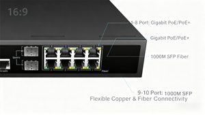 JDT-0802S-L2 8端口千兆托管PoE + 交换机，带2个SFP，120瓦预算，VLAN，业务服务质量闭路电视 - Product Image 3