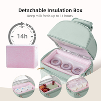 Sac isotherme de voyage pour maman avec logo personnalisé sac isotherme pour le lait maternel organisateur de transport sac à bandoulière sac à dos