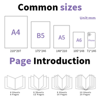 Juego de Cuadernos Escolares Personalizados con Logotipo, Agenda Personalizada, Caja de Regalo de Papelería para Promoción