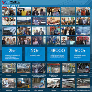 โกดังเก็บของเหล็ก Q235/Q355 ดีไซน์ทันสมัย อายุการใช้งาน 50 ปี ทนลมแรง 200 กม./ชม. สำหรับเครื่องบินส่วนตัว - Product Image 6