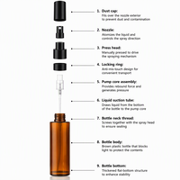 Botol Tetes Persegi Panjang Kaca Amber 20ml 30ml 50ml 80ml 120ml Kemasan Serum Perawatan Kulit Minyak Esensial Krim OEM Sablon