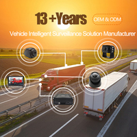 Caméra DVR de voiture Firecore HX-9003 en gros, HD 1080P, GPS, étanche, enregistreur vidéo, caméra de tableau de bord, système 360 pour voiture, bus