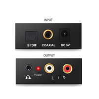 Convertidor de Audio Digital a Analógico 192kHz SPDIF Óptico Coaxial 3.5mm RCA Toslink Fibra para Juegos, Amplificador, TV, PC, PS5, Cine en Casa Ruiara