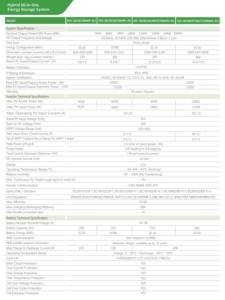 Sistema de Almacenamiento de Energía Híbrido Todo en Uno con Batería e Inversor ESS de 10kW 20kWh para Sistemas Solares Domésticos con Inversor Deye - Product Image 5