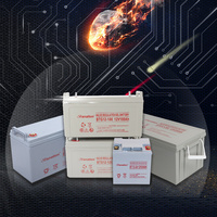 Batterie Solaire de 12V, 24ah, 40ah, 100ah, Accu