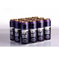 Proveedor Gold: Máquina Selladora Automática de Latas de Aluminio para Refrescos / Selladoras de Latas