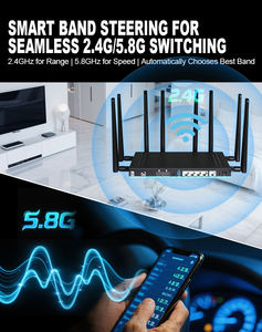 MT7981B Chipset 5g Router Industrial 802.11ax 5G Wifi Wireless WiFi6 Routers 5g Módulo <span class=keywords><strong>4</strong></span> 5G LTE Wifi 5G Ranura para tarjeta SIM RouterrPE - Product Image 3