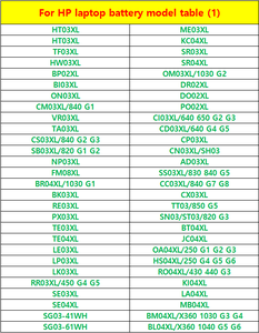 Ss03xl Gốc Pin Máy Tính Xách Tay Cho HP EliteBook 730 735 740 745 830 840 846 Zbook 14u G5 G6 MT44 Pin Máy Tính Xách Tay Thay Thế - Product Image 5