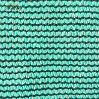 Qualité En Aluminium Tissu D'ombre Filet de Couverture
