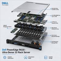 Server Rak Poweredge R630 Intel Xeon E5-2680 V4 R630 R640 Asli