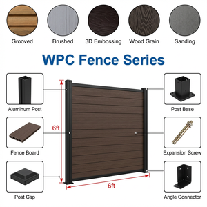 <span class=keywords><strong>Cercas</strong></span> de <span class=keywords><strong>Madera</strong></span> Plástica Compuesta (WPC) para Jardín, Resistentes al Deslizamiento y Anti-UV, OEM/ODM/Personalizadas - Product Image 3