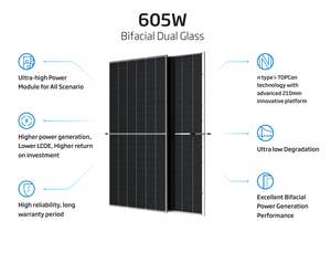 แผงโซลาร์เซลล์แบบโมโนคริสตัลไลน์ประสิทธิภาพสูง 600W 605W แบบสองหน้า กระจกสองชั้น สำหรับระบบพลังงานแสงอาทิตย์บนหลังคาบ้าน - Product Image 3
