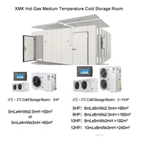 Unité de condensation et évaporateur de type boîte XMK 2HP~3HP, chambre froide, panneau de commande électrique, dégivrage intelligent au gaz chaud 220v