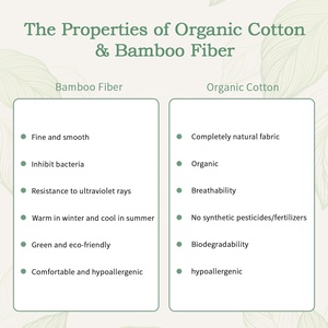 Miozing Bambu Bebek Rastgele Desenli Gizem Kutusu Bambu Pijamaları Toptan Özel Logolu Bambu Bebek Uyku Kıyafetleri OEM Bebek Giysileri - Product Image 6