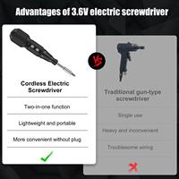 Tournevis électrique intégré manuel ZHIXIN petit tournevis électrique poignée droite Rechargeable 3.6V tournevis électrique