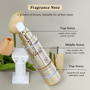 Personalizzato vegano brillante profumo di <span class=keywords><strong>capelli</strong></span> nebbia Private Label leggero lasciare in balsamo <span class=keywords><strong>Spray</strong></span> <span class=keywords><strong>per</strong></span> <span class=keywords><strong>capelli</strong></span> ricci secchi - Product Image 2