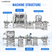 Machine de remplissage automatique pour aliments marinés liquides et solides, pâtes, cornichons, œufs de caille en sauce, en saumure ou en eau, dans des seaux, conteneurs ou bocaux