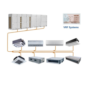 Sistema VRF <span class=keywords><strong>Midea</strong></span> V8 de 20HP a 48HP, <span class=keywords><strong>Aire</strong></span> <span class=keywords><strong>Acondicionado</strong></span> Central con Refrigeración y Calefacción Simultáneas para Uso Comercial - Product Image 6