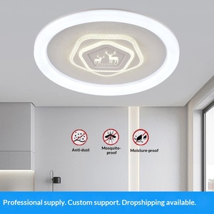 Plafoniera LED JACKSUN a tre protezioni ad alta luminosità <span class=keywords><strong>con</strong></span> copertura in ABS, design moderno, anti-zanzare, per illuminazione principale di balconi - Product Image 1