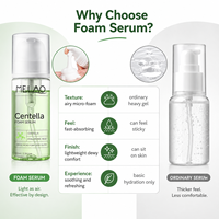 Sérum à l'extrait de Centella Asiatica Cica pour peaux sensibles, apaisant, hydratant, soutient la barrière cutanée, soin du visage quotidien, marque privée