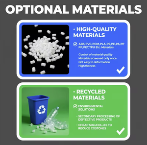 Moldatech Manufacturing <strong>Company</strong> Offering Injection <strong>Molding</strong> ABS Pom PP Nylon PVC PE PC TPE PS <strong>Plastic</strong> Parts Custom Cutting - Product Image 6