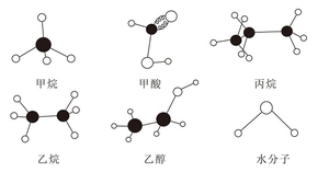 Modelo <span class=keywords><strong>de</strong></span> Estructura Molecular YULIN, <span class=keywords><strong>Material</strong></span> PP Colorido, 15x12x5cm, Equipo <span class=keywords><strong>de</strong></span> Experimentos <span class=keywords><strong>de</strong></span> Química No Eléctrico para Secundaria - Product Image 3