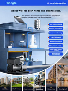 Pompe centrifuge multi-étages auto-amorçante à aimant permanent en acier inoxydable 800W 220V, haute pression, grand débit, IP44 - Product Image 5