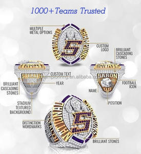 Bague de championnat personnalisée de haute qualité pour basketball, hockey sur glace, football, baseball, softball, pour enfants et jeunes équipes, avec boîte - Product Image 1