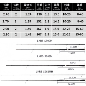 Canne à pêche haute qualité super légère pour la pêche au bar en mer, 2,4m/2,7m/2,9m, avec anneaux <span class=keywords><strong>Fuji</strong></span>, poids de lancer 8-60g, pour eau douce et eau salée - Product Image 2